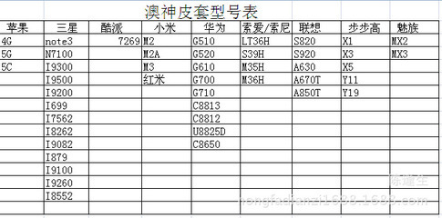 OPPO原裝皮套工藝解析 以R823澳神蠶絲紋為例的數(shù)碼防護技術(shù)